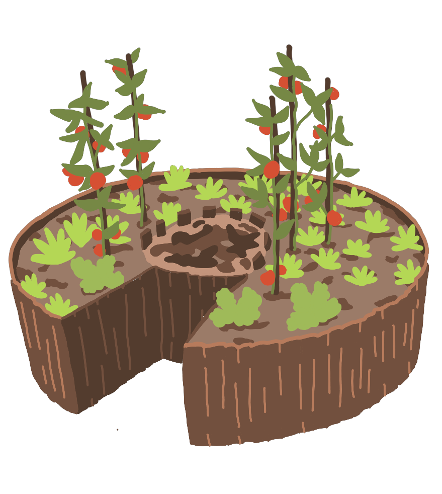 keyhole gardenMon matériel - Nouvelles Racines