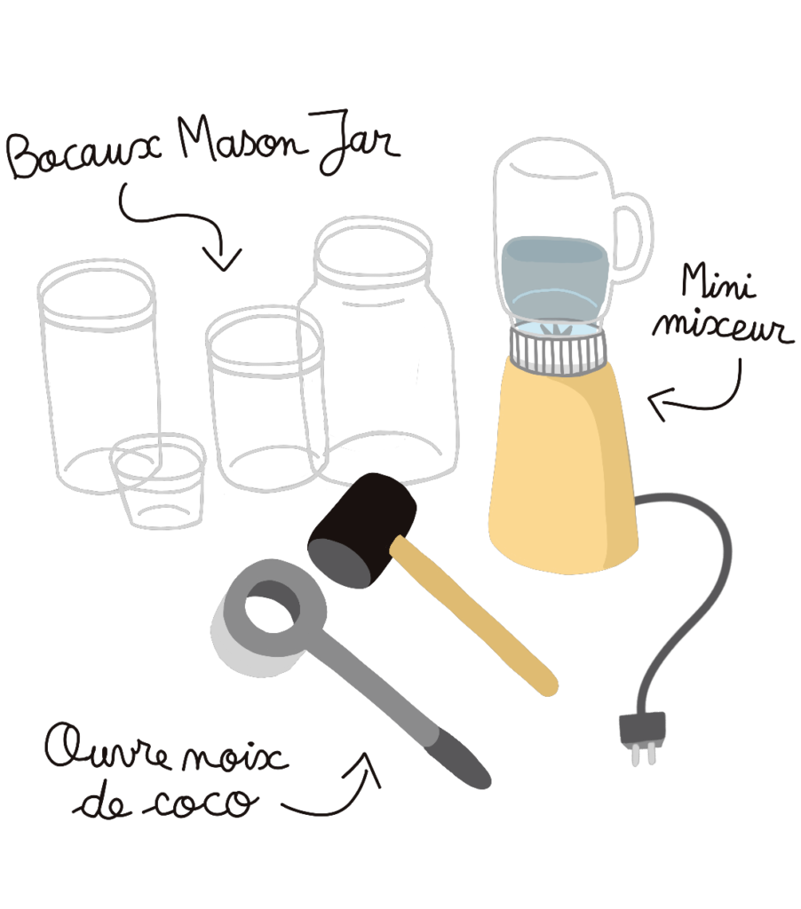 materiel alimentation vivante crueMon matériel - Nouvelles Racines
