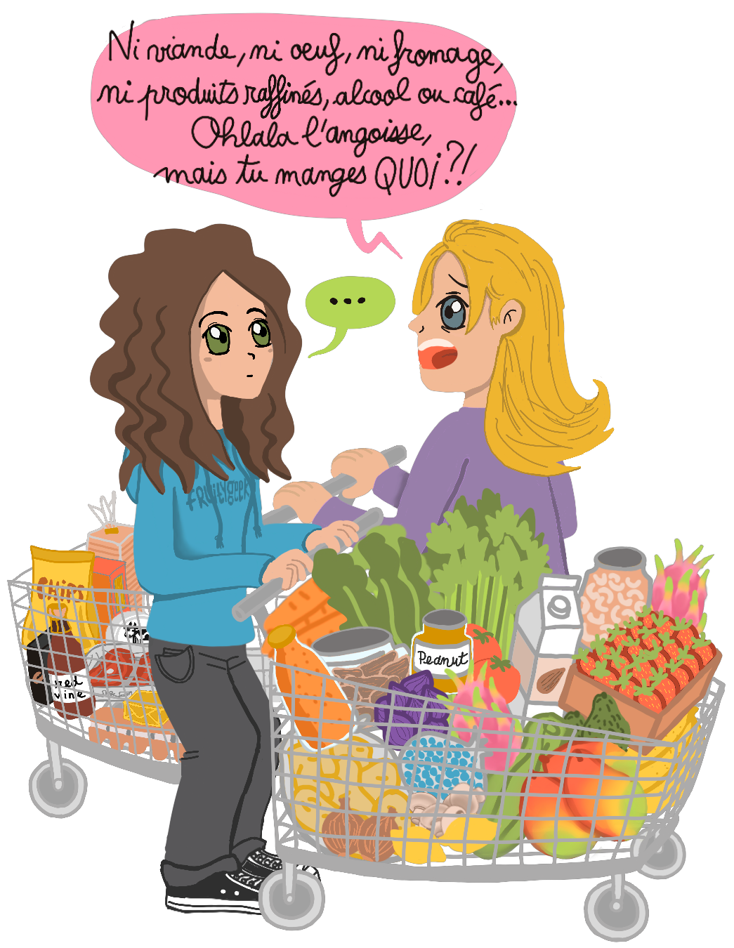 que manger vegan frugivoreComment je me nourris, en pratique - Nouvelles Racines