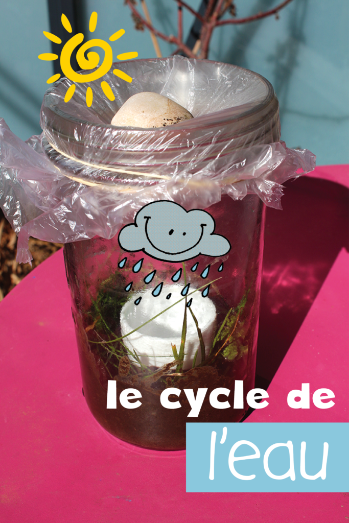 cycle-eau cycle-eauExpérience sur le cycle de l’eau - Nouvelles Racines
