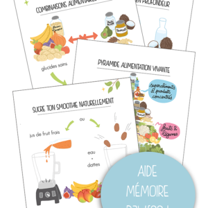 Aide mémoire RawFood